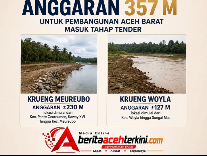 Rp357 Miliar Digelontorkan! Pengamanan Tebing Krueng Meureubo dan Woyla Masuk Tender